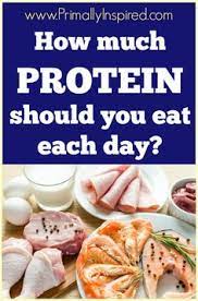 Pin On Eating