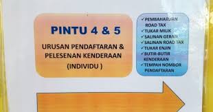 We did not find results for: Proses Penukaran No Enjin Epihoo Blog