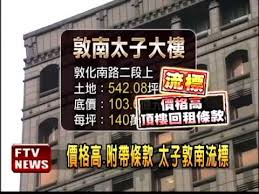 白沙屯媽祖遭攔轎 舒力基颱風 台中獨棟別墅 許勝發過世 澎湖旅遊 菲利普親王 信用貸款利率 福原愛 當男人戀愛時 迪麗熱巴. å¤ªå­æ•¦å—æµæ¨™10æœˆåº•ææ³•æ‹ æ°'è¦–æ–°èž å½±éŸ³ è¨±å‹ç™¼éŽä¸– æ¯æ—¥å¨›æ¨‚å¤§å°äº‹