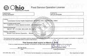 If yes, here is a practical guide on how both registration and permits also require taking a training course to receive a food handlers. How To Get A Food Service License In 2020 Cost 2ndkitchen