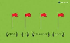 The curriculum is a little oudated though but gives a good starting point for a student to begin. Cbse Vs Icse Vs Igcse Vs Ib Choosing The Right Board Mindler