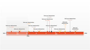 Our Sample Timeline Template Was Built To Be Easily Edited And Shared With Microsoft Powerpoint It Is A Simple Timeline T Powerpoint Free Templates Powerpoint