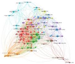 The structural pest control commission of arizona regulates the commercial pest control industry and the use of structural pesticides. Sustainability Free Full Text Sustainable Transport Infrastructure And Economic Returns A Bibliometric And Visualization Analysis Html