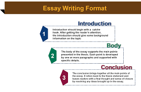 When writing a critique paper, you need to give an assessment of literary works. Example Of Critique Paper With Introduction Body And Conclusion Examplepapers