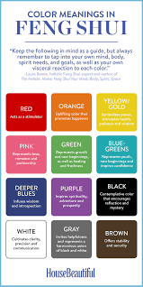 How To Choose The Perfect Color The Feng Shui Way Feng Shui Guide Feng Shui Colours Color Meanings