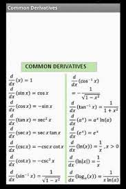 Differentiation Formulas Differentiation Formulas Math Formula Chart Formula Chart