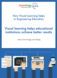 How Visual Learning Helps In Engineering Education Engineering Education Visual Learning Learning Methods
