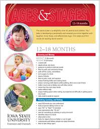 How many words should my 18 month old be saying? 12 18 Months Ages And Stages