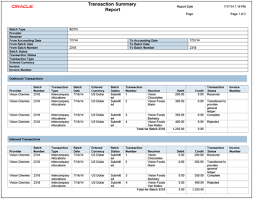 Oracle Fusion Intercompany Reports Chapter 5 R13 Update 18b