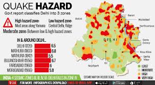 The information is provided by the the earthquake is a shaking of the earth's surface, caused by the displacement of a part of the earth's crust and the sudden release of a large amount of. Seismic Map Shows East Delhi At Maximum Risk Delhi News Times Of India
