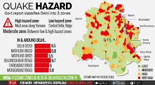 Survey of india, the national survey and mapping organization of the country under the department of science & technology, is the oldest scientific in its assigned role as the nation's principal mapping agency, survey of india bears a special responsibility to ensure that the country's domain is. Seismic Map Shows East Delhi At Maximum Risk Delhi News Times Of India
