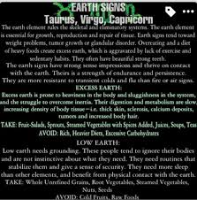 Earth Signs Earth Signs Astrology Numerology Astrology