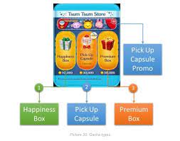 Check with their doctor or pharmacist before you crush tablets or open capsules and mix . How Disney Tsum Tsum Made Over A Billion Dollars Deconstructor Of Fun