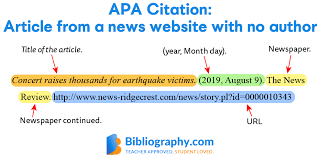 The release of the apa 7th edition has included a dedicated webpage providing referencing examples. Creating Apa Citations For Websites With No Author Bibliography Com