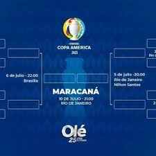 Flashscore.com offers copa américa 2021 livescore, final and partial results, copa américa 2021 standings and match details (goal scorers, red cards, odds comparison, …). Final Copa America 2021 2021 Copa America Quarter Finals Matches Venues And Dates As Com Stay Up To Date With The Full Schedule Of Copa America 2021 Events Stats And