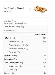 How Mcdonalds Convinced You Their New Apple Pie Is Healthier