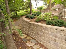 For example, if the concrete block is 8 inches wide, the. Concrete Block Raised Patio With Allan Block Retaining Walls Modern Hauser Minneapolis Von Allan Block Retaining Wall And Patio Wall Systems Houzz