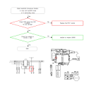 Képtalálat a következőre: „sm-a520f circuit diagram”