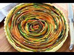 Maybe you would like to learn more about one of these? Torta Salata Di Verdure A Spirale Ricetta Light Youtube