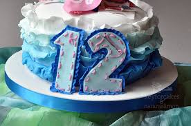 Geschenke für 12 jährige mädchen. Geburtstag Archive Seite 3 Von 3 Key For Cakes
