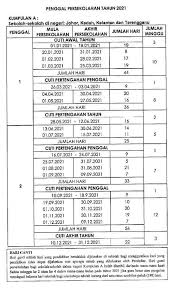 Maybe you would like to learn more about one of these? Takwim Persekolahan Tahun 2021 Viral Muafakat Johor Facebook