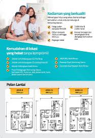 Maybe you would like to learn more about one of these? Rumah Selangorku Pangsapuri Kemuning Idaman Shah Alam Proppeek Com