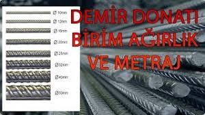 Bu arada temel radye temel olacak. Insaat Betonarme Demiri Donati Agirlik Hesaplama Metraj Youtube