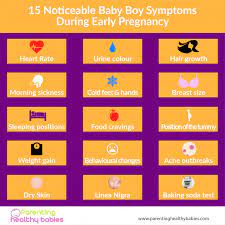 Pin On Pregnancy Tips