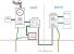 Detached Garage Wiring Diagram