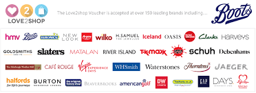 For example, here is how you can. Boots Gift Voucher By Love2shop Voucher Express