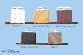 Remove humidity from your living environment to maintain a healthy body and prevent water damage to your home. Best Basement Flooring Options