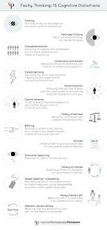 25 Cbt Techniques And Worksheets For Cognitive Behavioral Therapy Cbt Techniques Cognitive Behavioral Therapy Techniques Cognitive Therapy