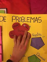 Lapbook De Matematicas Para Primaria 4 Material Didactico Para Matematicas Matematicas Primaria Matematicas