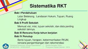Tujuan tujuan pelaksanaan kegiatan pengembangan sekolah model implementasi spmpi smpn 1 karangmojo antara lain: Disajikan Oleh Komar Hidayat Ppt Download