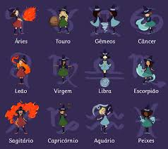 Zodiac Witches Zodiac Astrology Art Zodiac Art