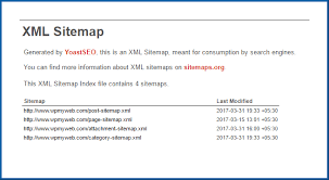 sitemap generator tool