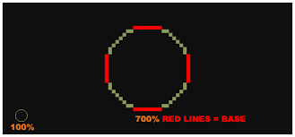 Circle when you think of a circle, you don't often think of edges (since theoretically a circle has no edges) but in pixel art edges are everything when trying to convince the viewer that it is indeed a. Pixel Art Tutorials Circle Beginner Pixel Art Tutorials