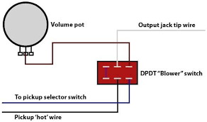 Blower Switch Diagram Guitar Pickups Guitar Pick Up