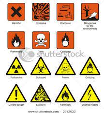 Follow all written and verbal instructions all the time. Science Laboratory Safety Signs Science Safety Science Symbols Lab Safety
