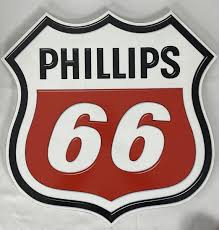 Image result for White 1998 Phillips 66