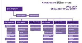 About Us Student Affairs Northwestern University