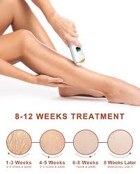 Find the best selling laser hair removal & ipl equipment on ebay. Buy At Home Laser Hair Removal For Women Men Baivon Painless Permanent Ipl Hair Remover Device For Whole Body Upgrade 999 900 Flashes Online In Taiwan B08lgntwy5