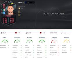 She lives with her husband and their two kids in a house in the woods near lake michigan. Fifa 20 Matteo Politano League Player Update Milestones Requirements Fifaultimateteam It Uk