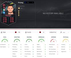 Victor politano, do is a family medicine specialist in kissimmee, fl and has over 45 years of experience in the medical field. Fifa 20 Matteo Politano League Player Update Milestones Requirements Fifaultimateteam It Uk