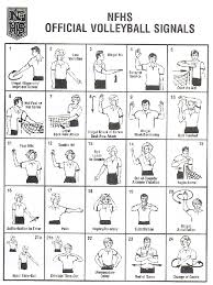 How to play volleyball related pages. How Can The Officiating Volleyball Hand Signals Be Explained Quora