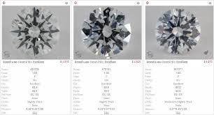 Diamond Prices How To Compare Costs And Value Proven Method