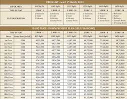 Tile that looks like wood is the trendy tile du jour. Ctm Floor Tiles Price List Novocom Top
