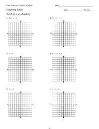 27.11.2018 · zombie killer is one of the best fps zombie killing games, which comes with stunning music, audio, and crisp graphics. Algebra 1 Graphing Linear Equations Worksheet Tessshebaylo