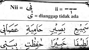 Cara Belajar Baca Alquran Dari Tidak Bisa Sampai Lancar Part 6 Youtube