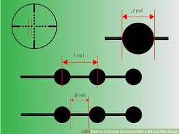 How To Calculate Distances With A Mil Dot Rifle Scope 7 Steps
